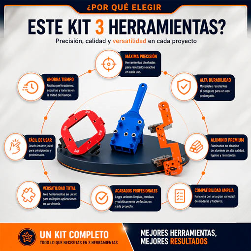 TriCraft Pro™ Kit Herramientas de Acabados Perfectos