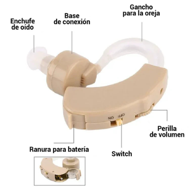 CYBER SONIC™ Audífono Amplificador Personal Sonido claro al instante
