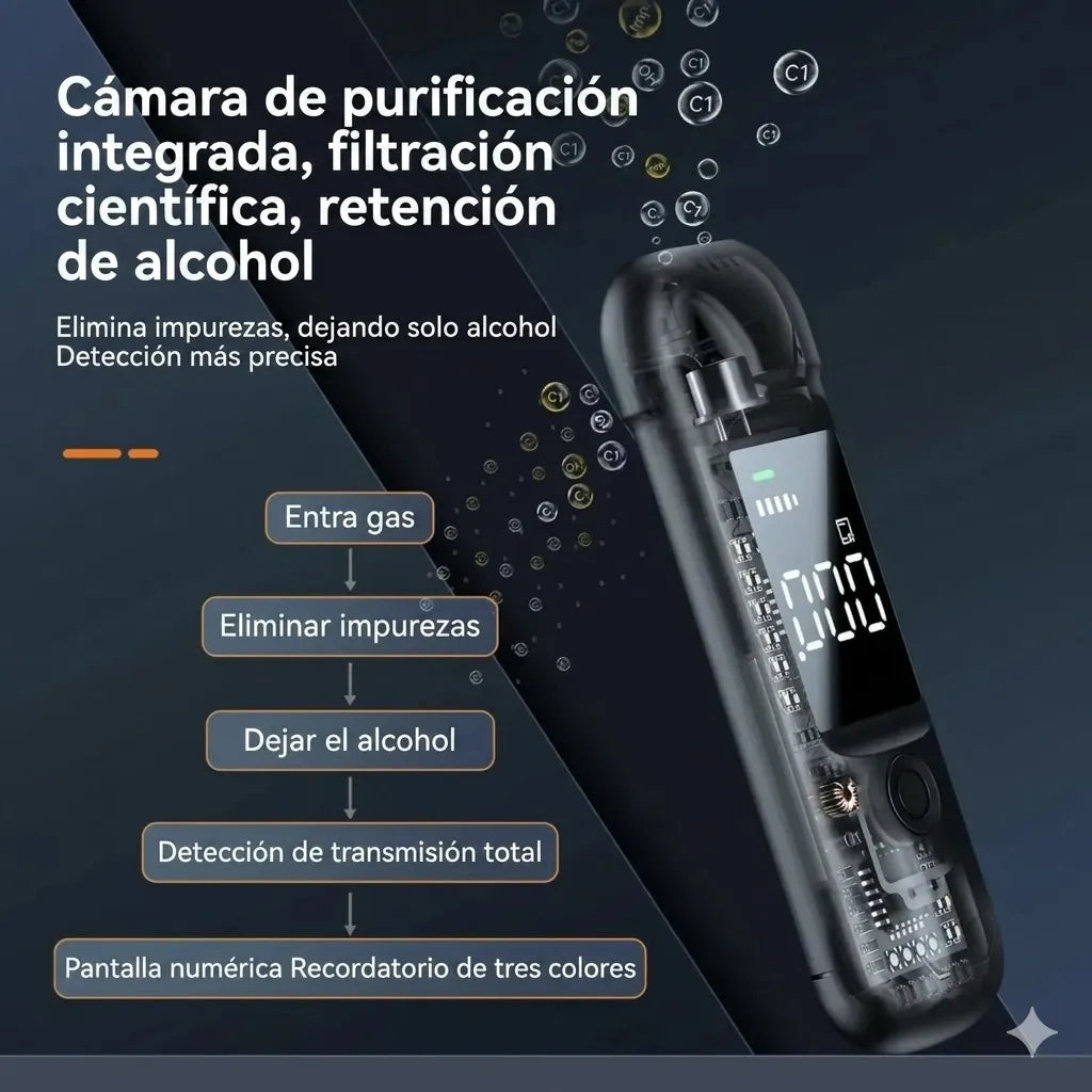 Encabezado